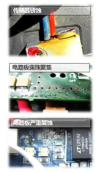 光纤激光切割机夏季结露危害